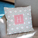 Recherche de honeycomb coussins Motif
