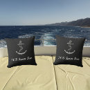 Recherche de de bateau coussins Noir