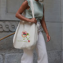 Recherche de cultures sacs Monogramme