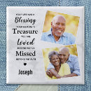 Zoek naar herinnerings buttons Gedenkteken