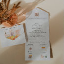 Zoek naar cactus désert uitnodigingen Waterverf