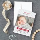Recherche de année de naissance invitations Pour enfants