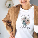 Recherche de souhait vêtements Pour elle
