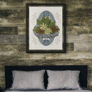 Zoek naar betekenis van bloemen posters Botanisch