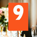 Zoek naar leuke tafelkaarten Couple