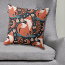 Recherche de celestial coussins Motif