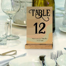 Recherche de retro mariages Couple