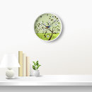 Recherche de paysan horloges Paysage