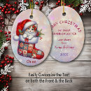Recherche de stock chapeaux Chapeau santa