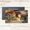 Recherche de particulier cartes visite Enseignant
