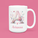 Recherche de motif pastel tasses Girl