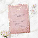 Recherche de quinze de mis invitations Quinceanera