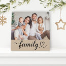 Recherche de présentoirs photos Family