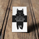 Recherche de chien promenade cartes visite Chats