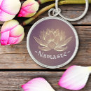 Zoek naar meditatie sleutelhangers Yoga