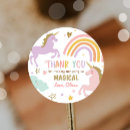 Recherche de pastel rainbow unicorn Pour tous