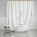 Recherche de spa maison deco Pour tous