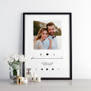 Recherche de amoureux des livres posters Pour eux