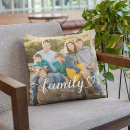 Recherche de family coussins Pour eux