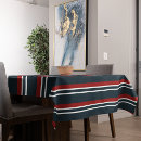 Recherche de toile rouge maison deco Pour tous