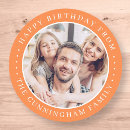 Recherche de salutation de n photographie Joyeux anniversaire