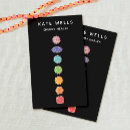 Recherche de couleurs chakras cartes visite Yoga