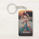 Recherche de photos sur porteclés Personnalisation