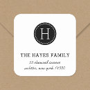 Recherche de points autocollants Adresse