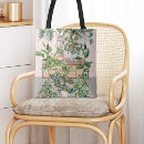 Recherche de plant tote bags Mother