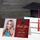 Recherche de college graduation vœux cartes Collège