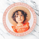 Recherche de fête de naissance photographie Anniversaire