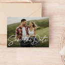 Recherche de modèle ph invitations Script