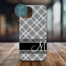 Recherche de motif noir et blanc iphone coques Girly