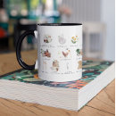 Recherche de écologie tasses Aquarelle