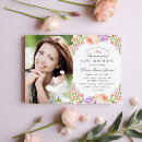 Recherche de band invitations Pour enfants