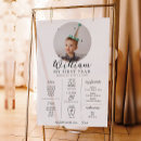 Recherche de premier bébé posters Fille premier anniversaire