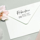 Recherche de mignon Famille