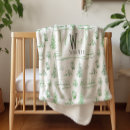 Zoek naar houthakkers dekens Bos