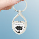 Zoek naar cartoon zwarte kat sleutelhangers Zwart wit