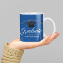 Recherche de gold blue tasses Tendance