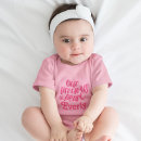 Recherche de perle bébé vêtements Rose