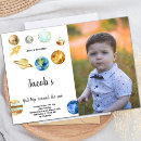 Recherche de visites invitations Pour enfants