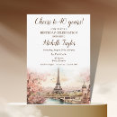 Recherche de de destination anniversaire invitations Paris