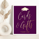 Recherche de high school graduation posters Purple