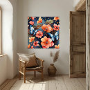 Recherche de illustration papillon posters Vintage