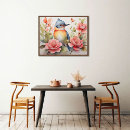 Recherche de motif aquarelle posters Motifs floraux