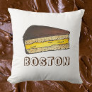 Recherche de bostons coussins Massage