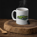 Recherche de convertible tasses Transport