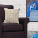 Recherche de motifs africains coussins Pour lui