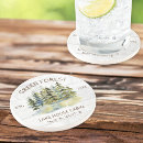 Zoek naar ouderwetse onderzetters Huisje